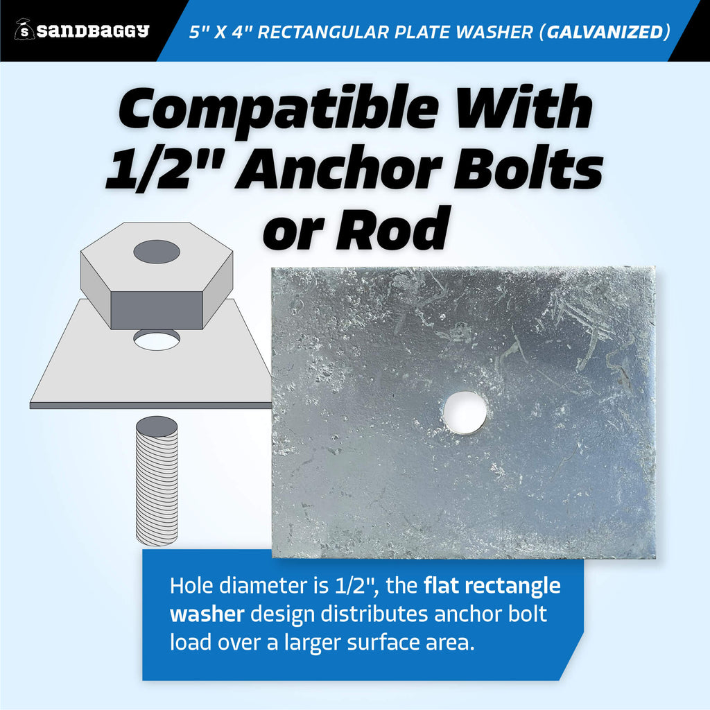 5" x 4" rectangular washer plate - Galvanized - 1/2 inch anchor bolt