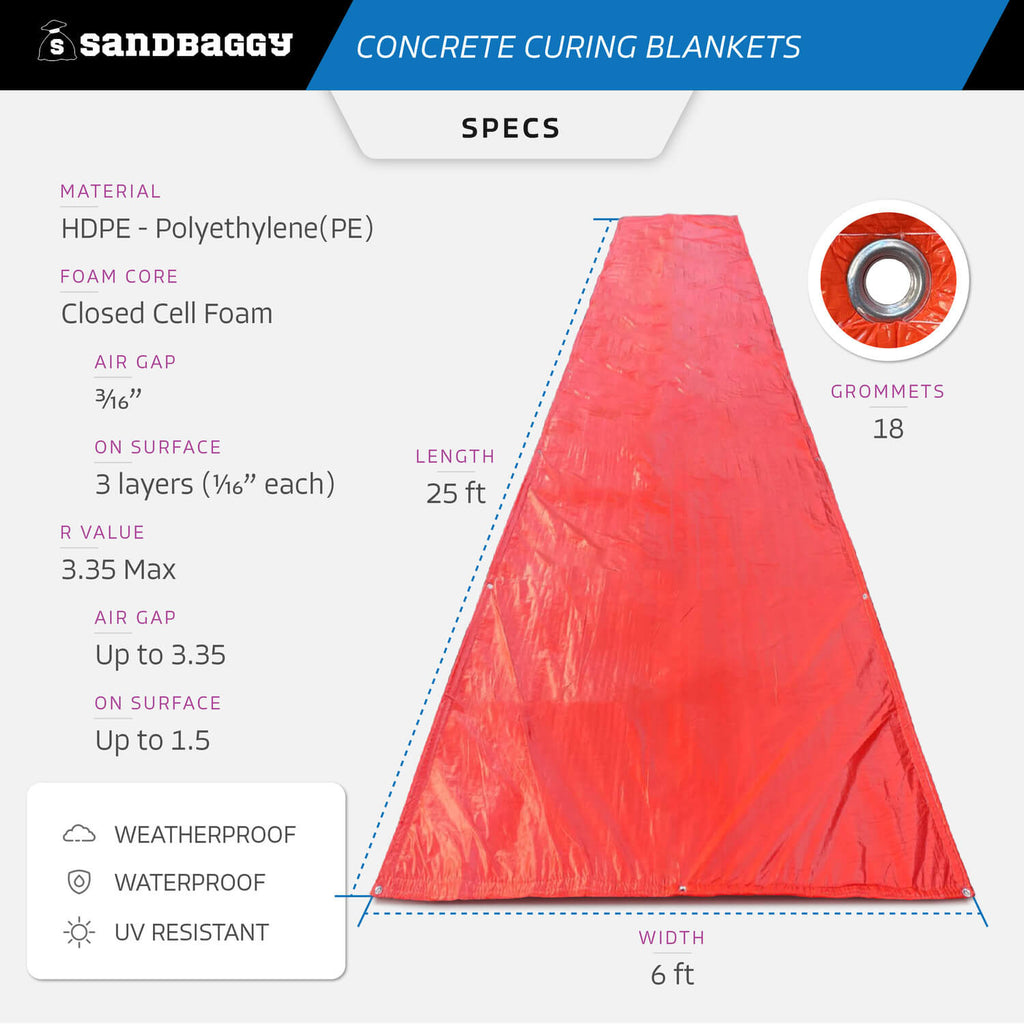 6 ft x 25 ft concrete curing blanket specs