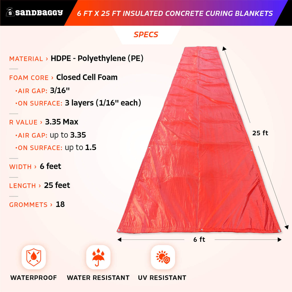 6 ft x 25 ft concrete curing blanket specs