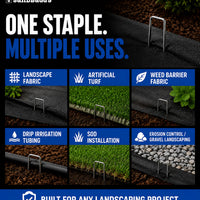 6 in. 9-GAUGE Steel Landscape Staples - Heavy Duty