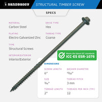 6" timber screws - specs