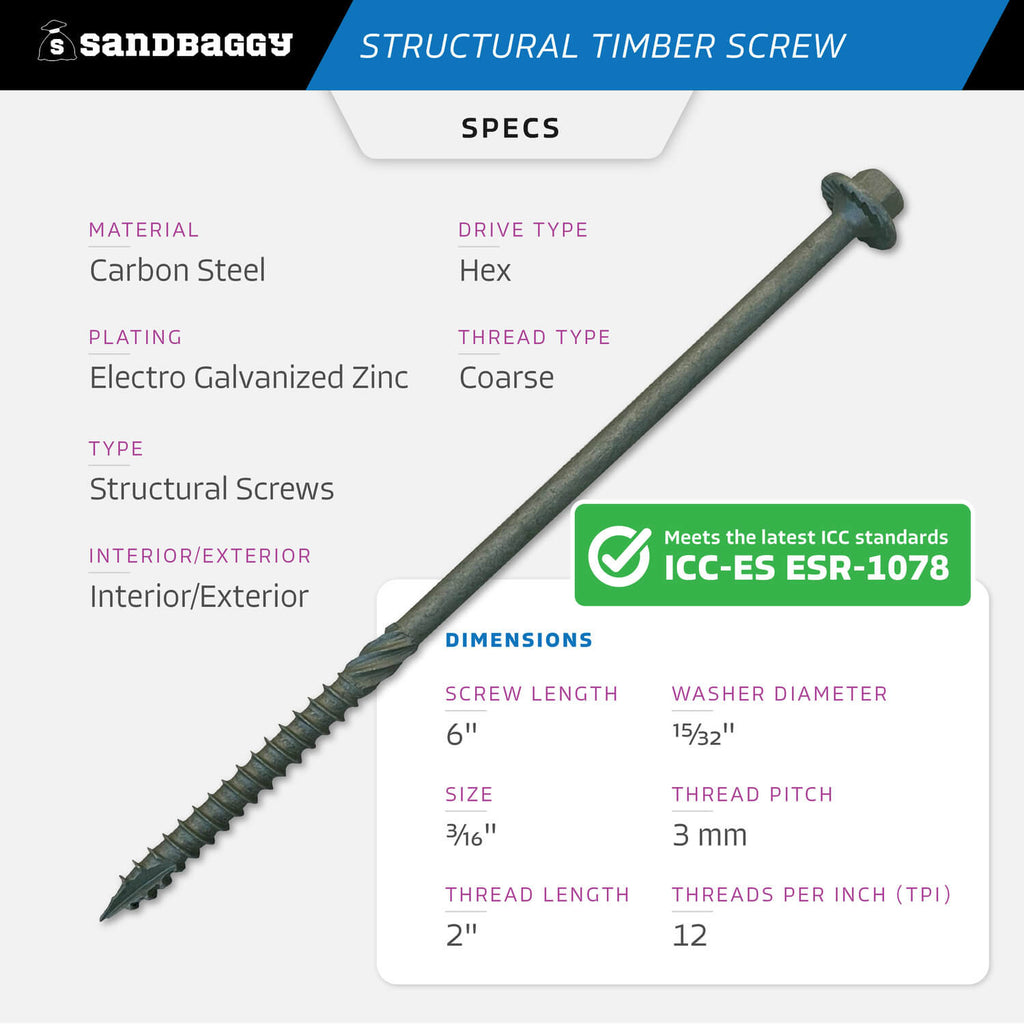 6" timber screws - specs