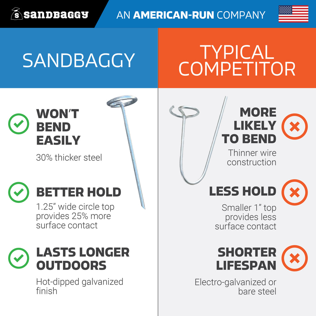 6 inch landscape pins