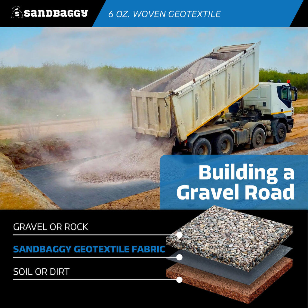 6 oz thick woven geotextile fabric gravel road underlayment