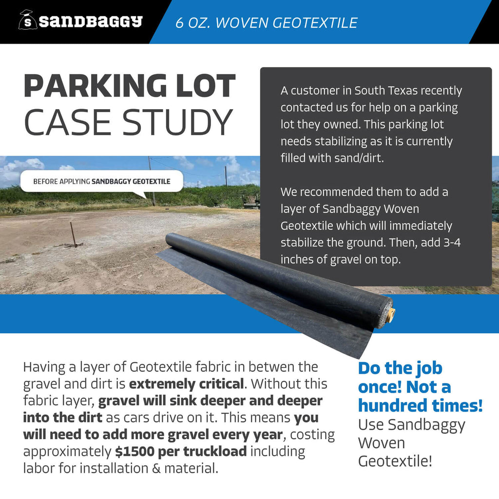 Parking Lot Stabilization with 6 ft Woven Geotextile