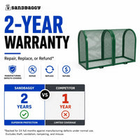 66x24x40 backflow cage - 2 year warranty