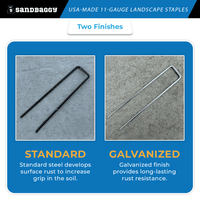 galvanized  and standard landscape staples options