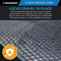 6 inch geocell