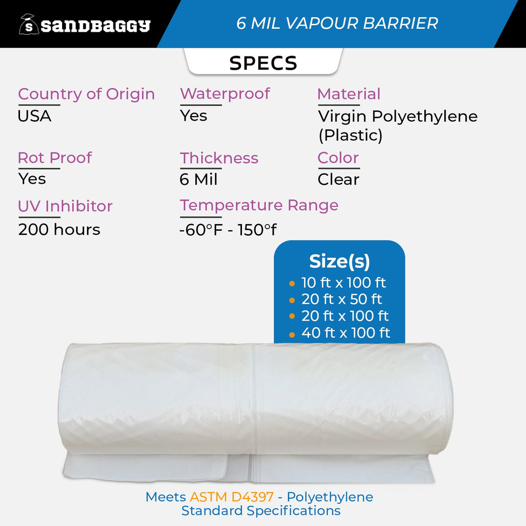 6 mil clear vapor barrier