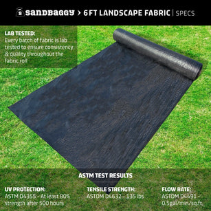 High Quality Landscape Garden Fabric