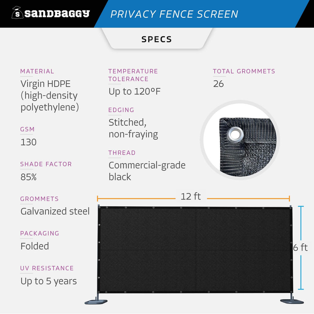 Chain Link Fence Privacy Screen - 6ft x 12ft UV Resistant HDPE