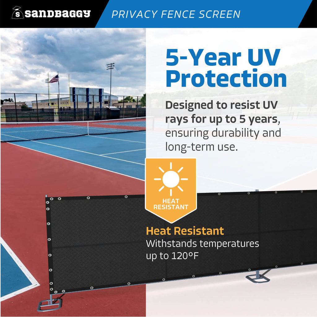 Chain Link Fence Privacy Screen - 6ft x 12ft UV Resistant HDPE