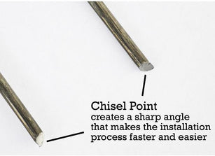 2-inch Wide 8-inch Long Landscape Garden Staples (2X Wider, 25% Thicker) - 8 Gauge Galvanized Steel