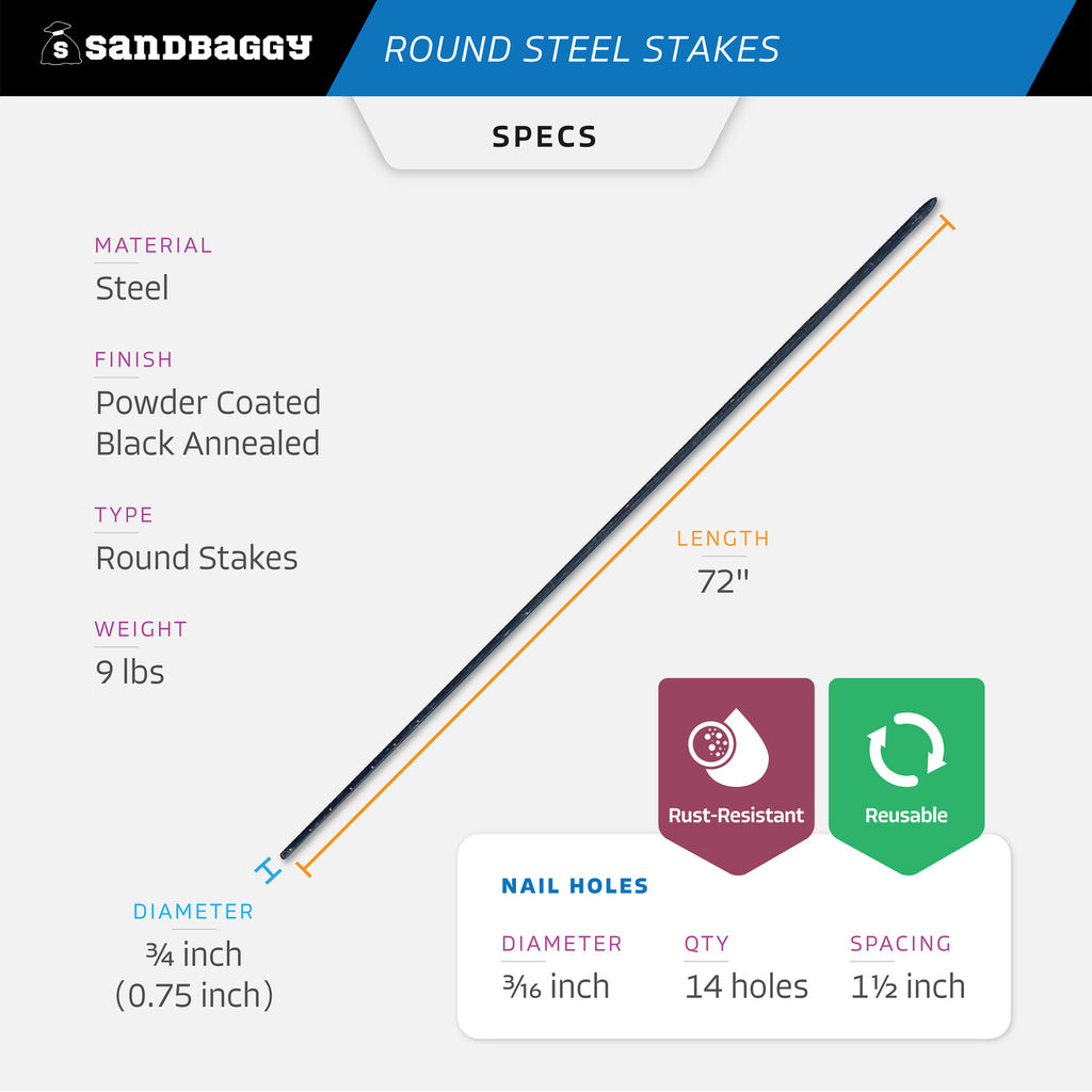 72" Round Steel Concrete Form Stakes with Nail Holes