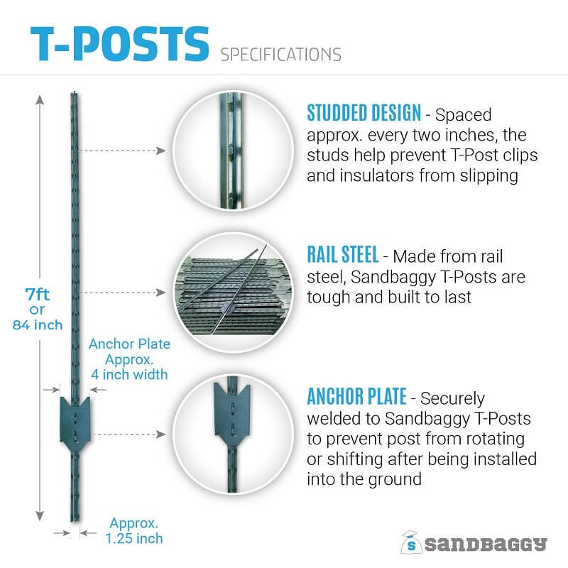 7 ft Studded Steel T-Post - Green Metal Fence Posts (Wire Clips Included)