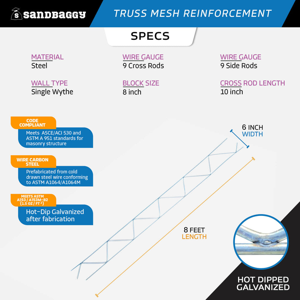 8 ft Truss Mesh Reinforcement - Concrete Block Wire Mesh – Sandbaggy