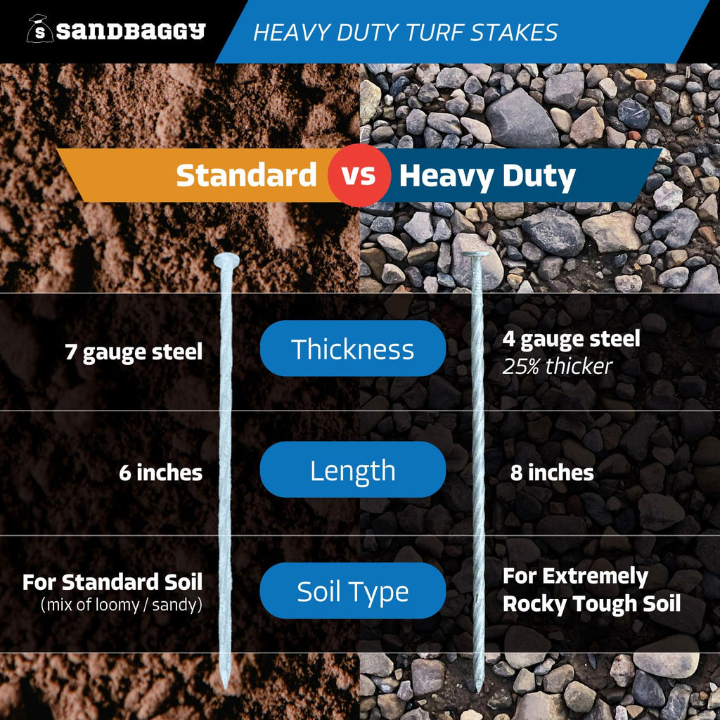 heavy duty 8 inch artificial turf nails