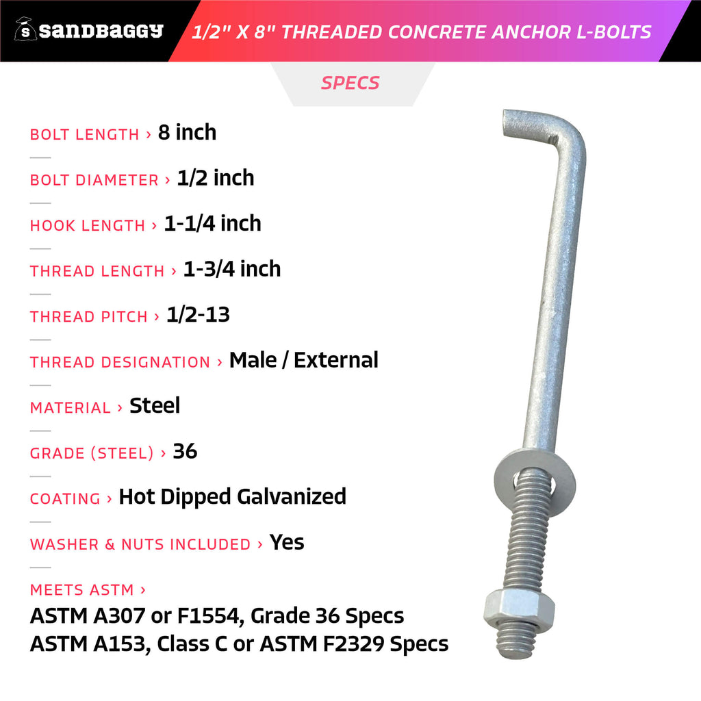 1/2" x 8" concrete anchor bolts specs