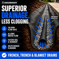 8 oz non woven geotextile filter fabric - drainage water permeable landscape fabric