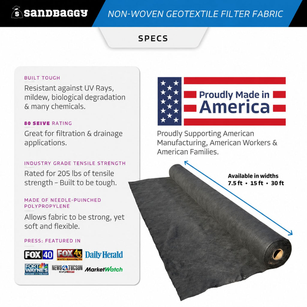 wholesale non woven geotextile fabric - available sizes 7.5, 15, 30 ft