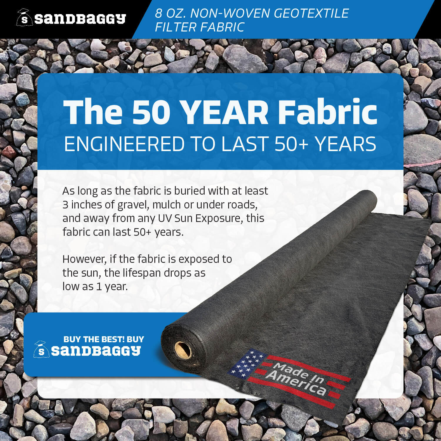 Non-Woven Geotextile Filter Fabric 8 oz - Landscape Fabric - Sandbaggy