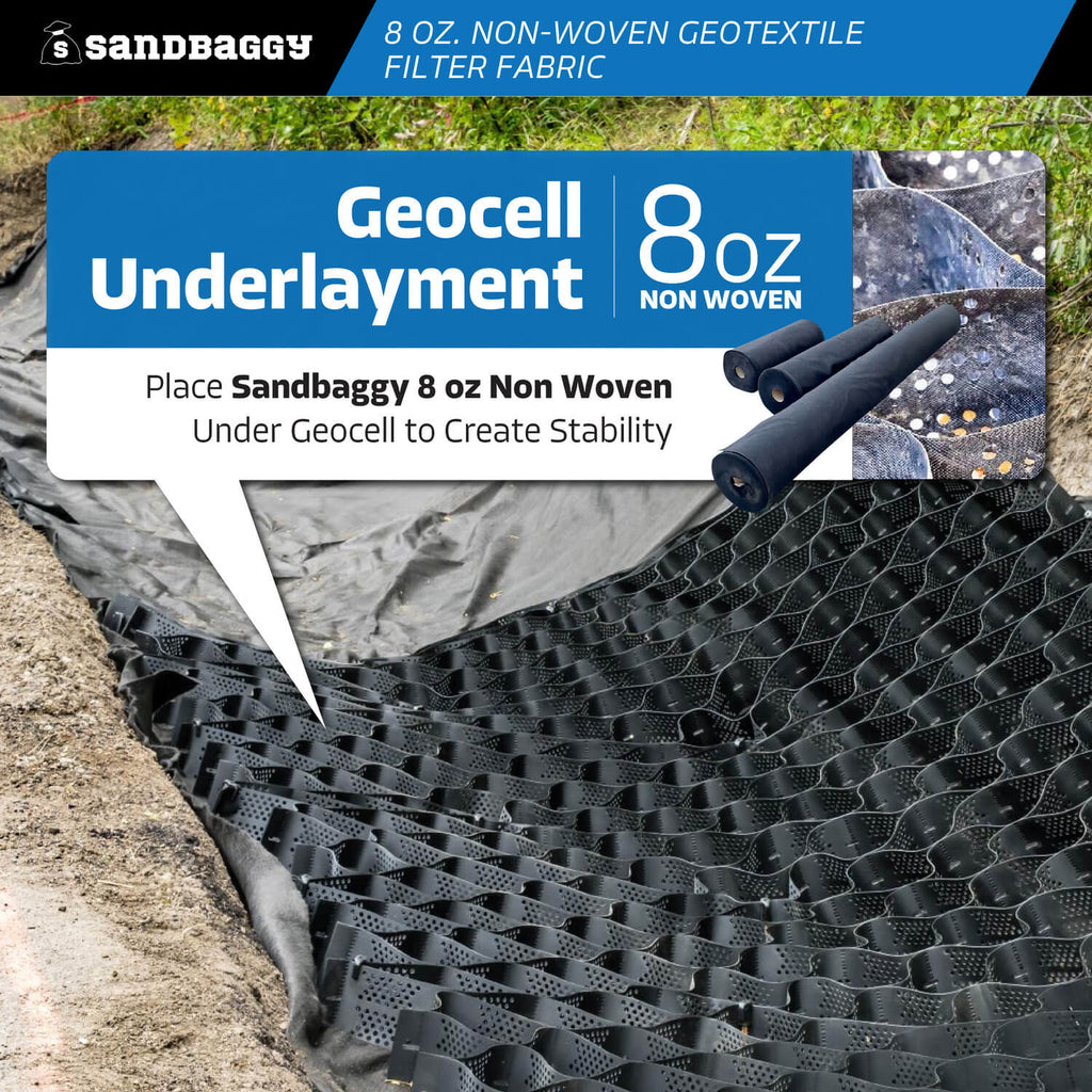 Non Woven Geotextile Fabric Under Geocell