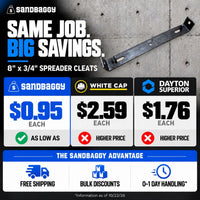 8" x 3/4" concrete spreader cleats for sale