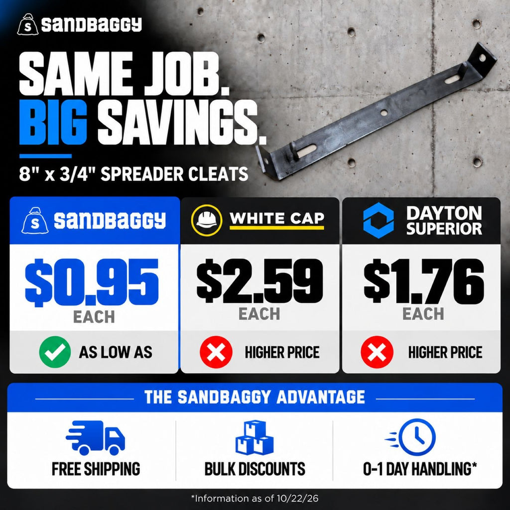 8" x 3/4" concrete spreader cleats for sale