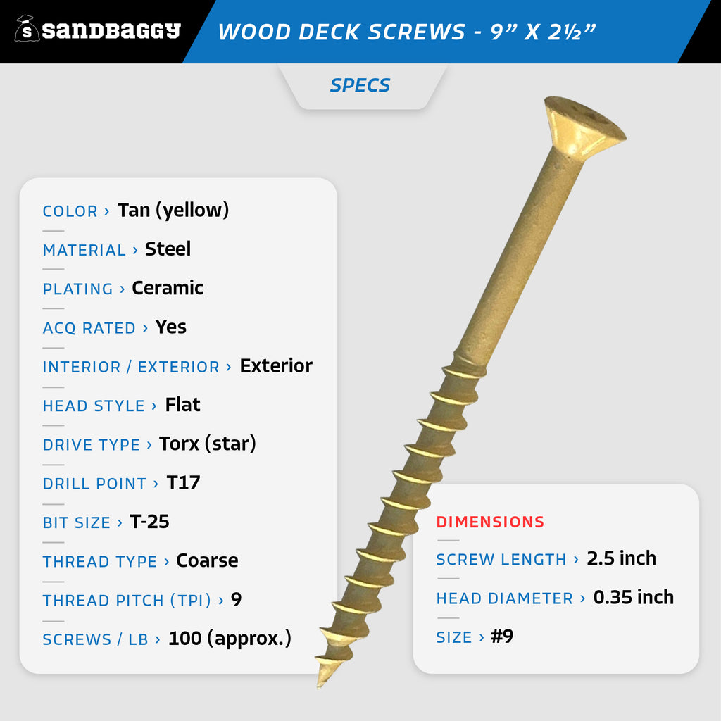 #9 x 2 1/2 inch wood deck screws for sale