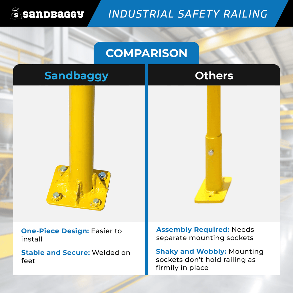 96" x 42" osha safety railing