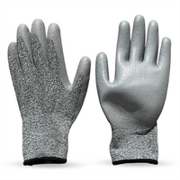 safety work gloves