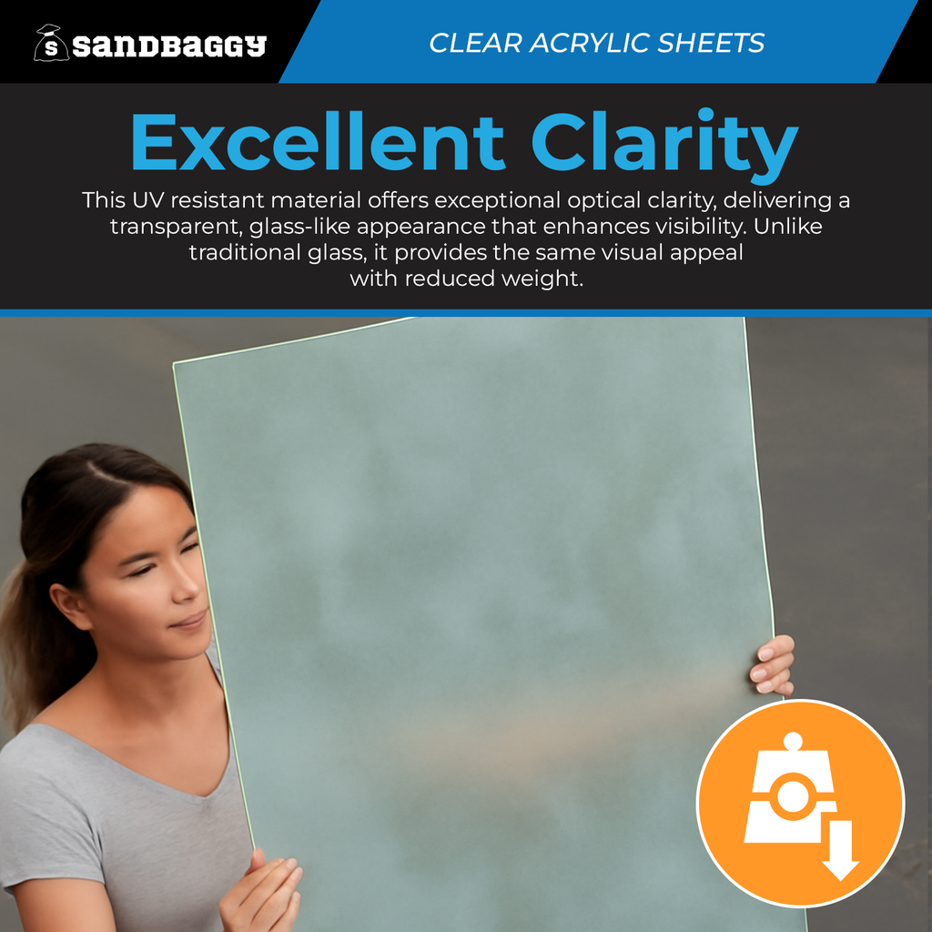 Excellent clarity and UV resistant material