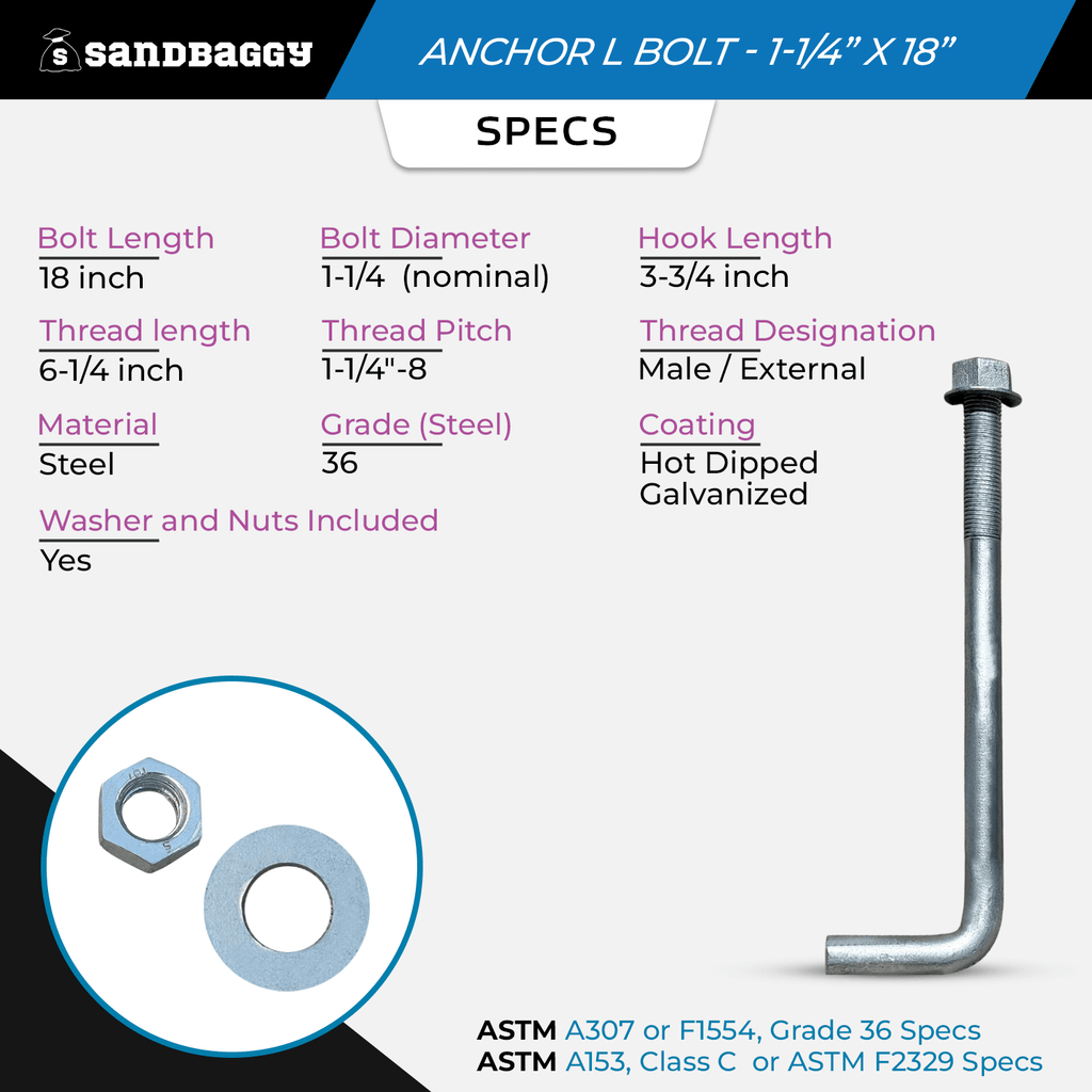 1-1/4" x 18" L-Shaped Anchor Bolt