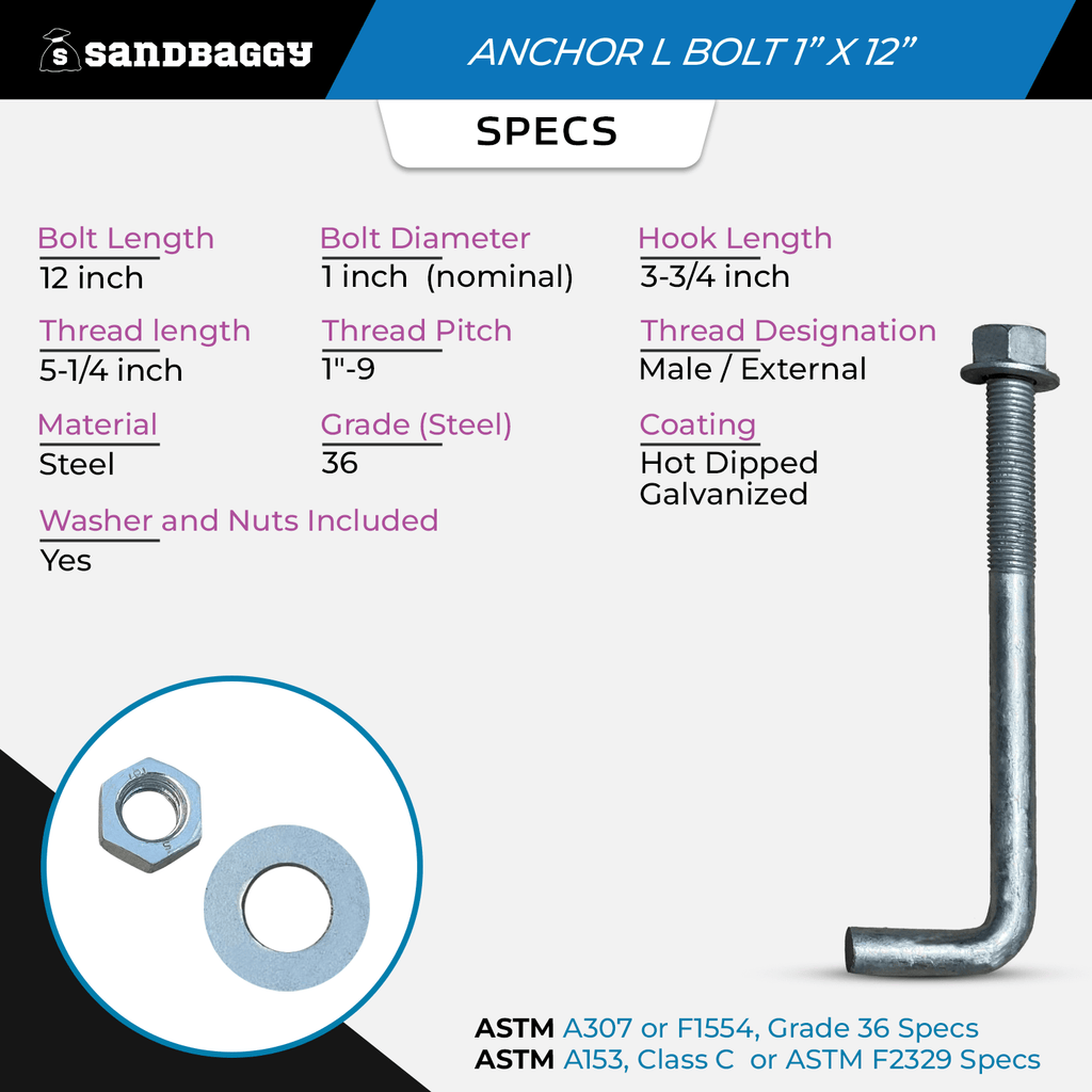Anchor L Bolts 1" x 12"