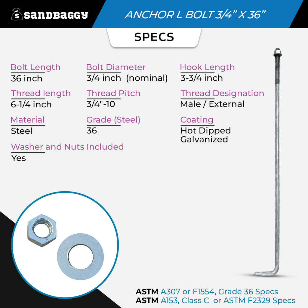 Anchor Bolts  3/4" x 36" 