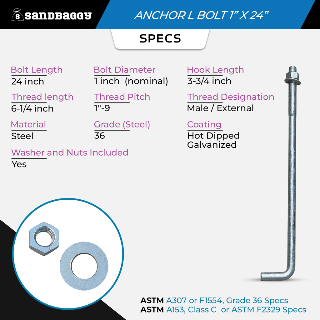 Anchor Bolts 1" x 24"