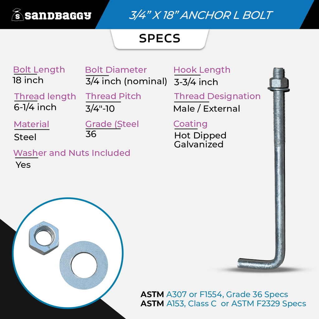  Concrete Anchor Bolts 3/4" x 18" 