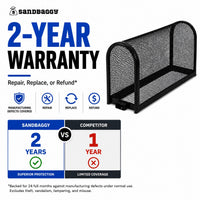Large Black Backflow Cage - 2 yr warranty