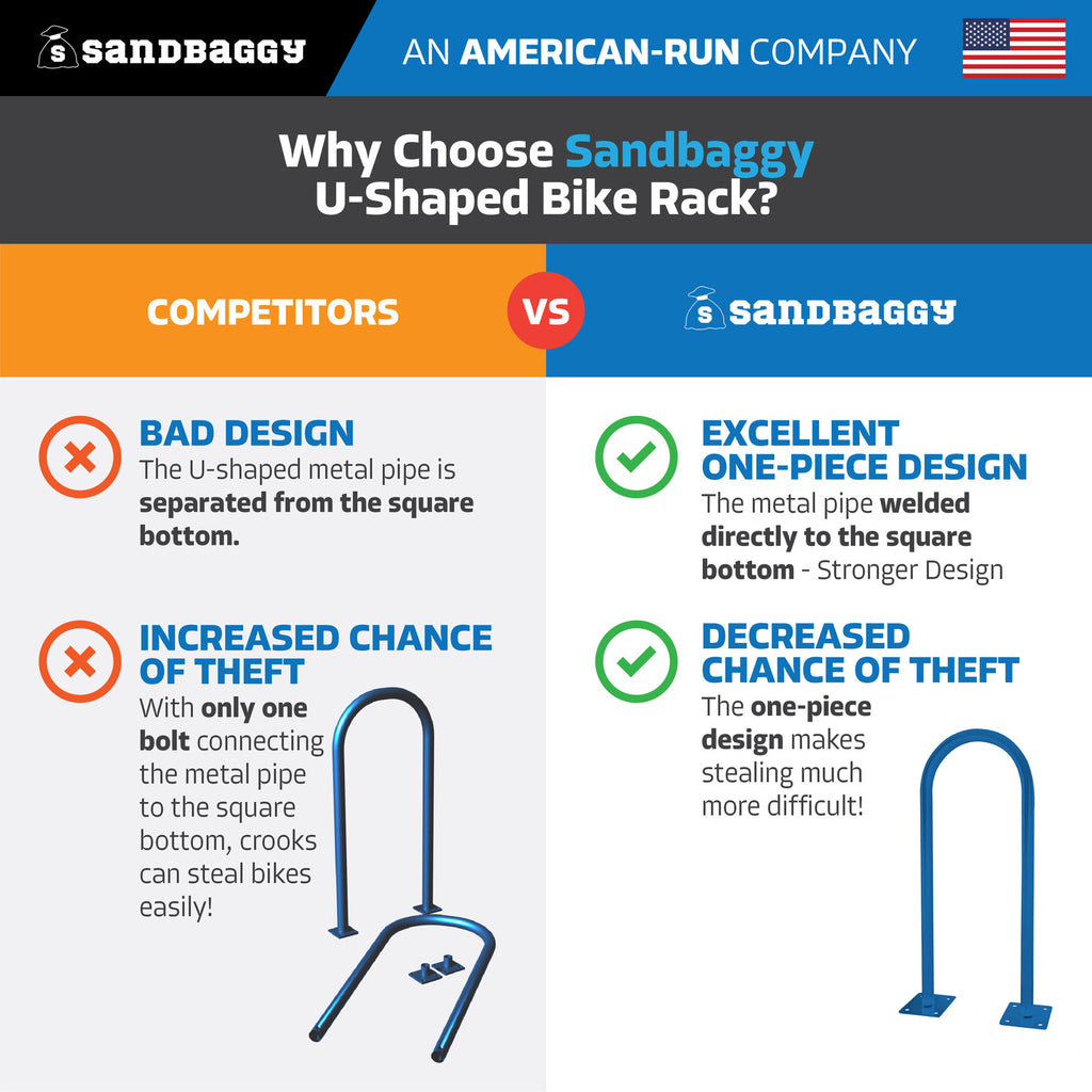 blue outdoor u shaped bike rack