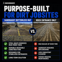 8x10 Bottomless Trackout Mat