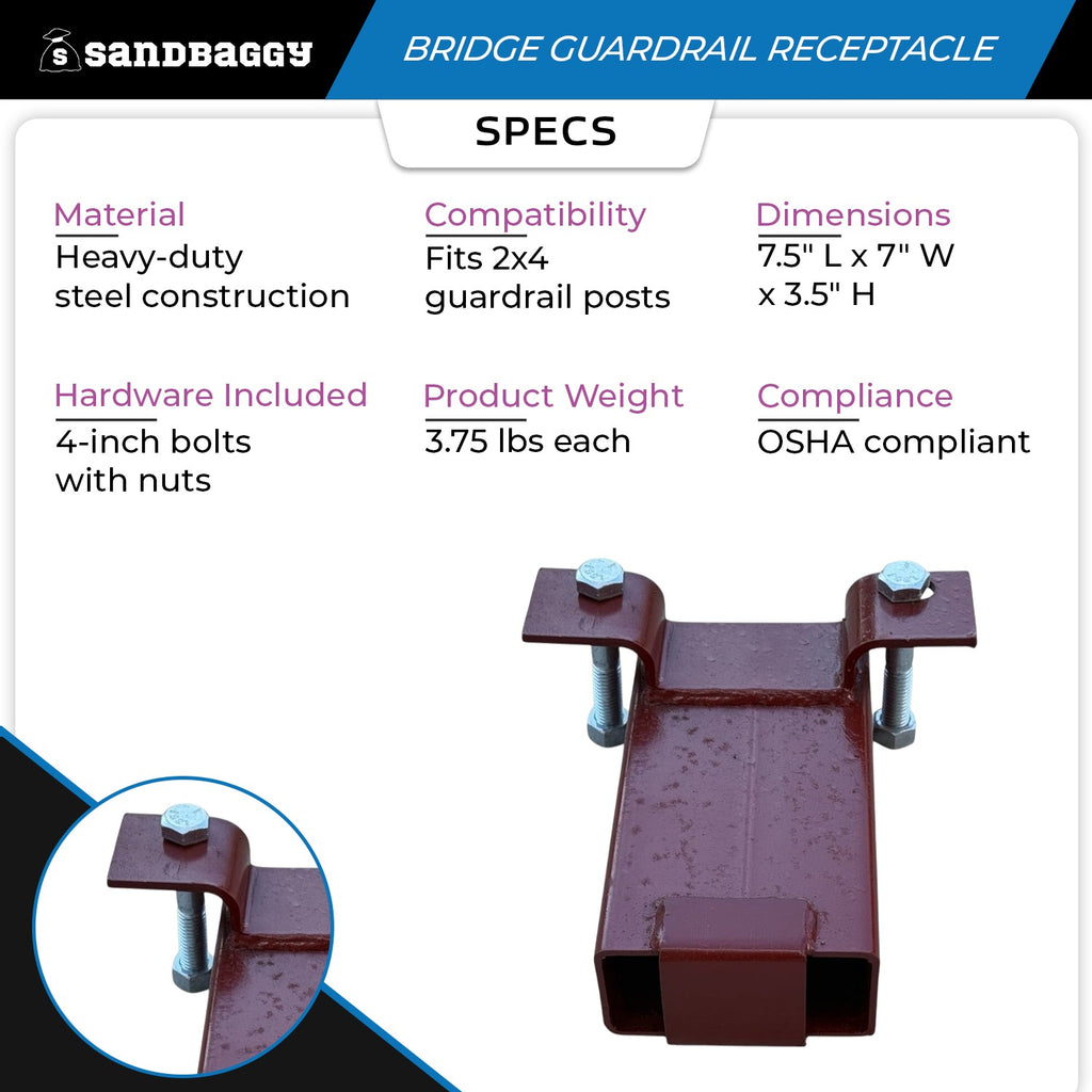 C52 Bridge Overhang Guard Rail Receptacle – Secure Guardrail Mount for Bridge Formwork