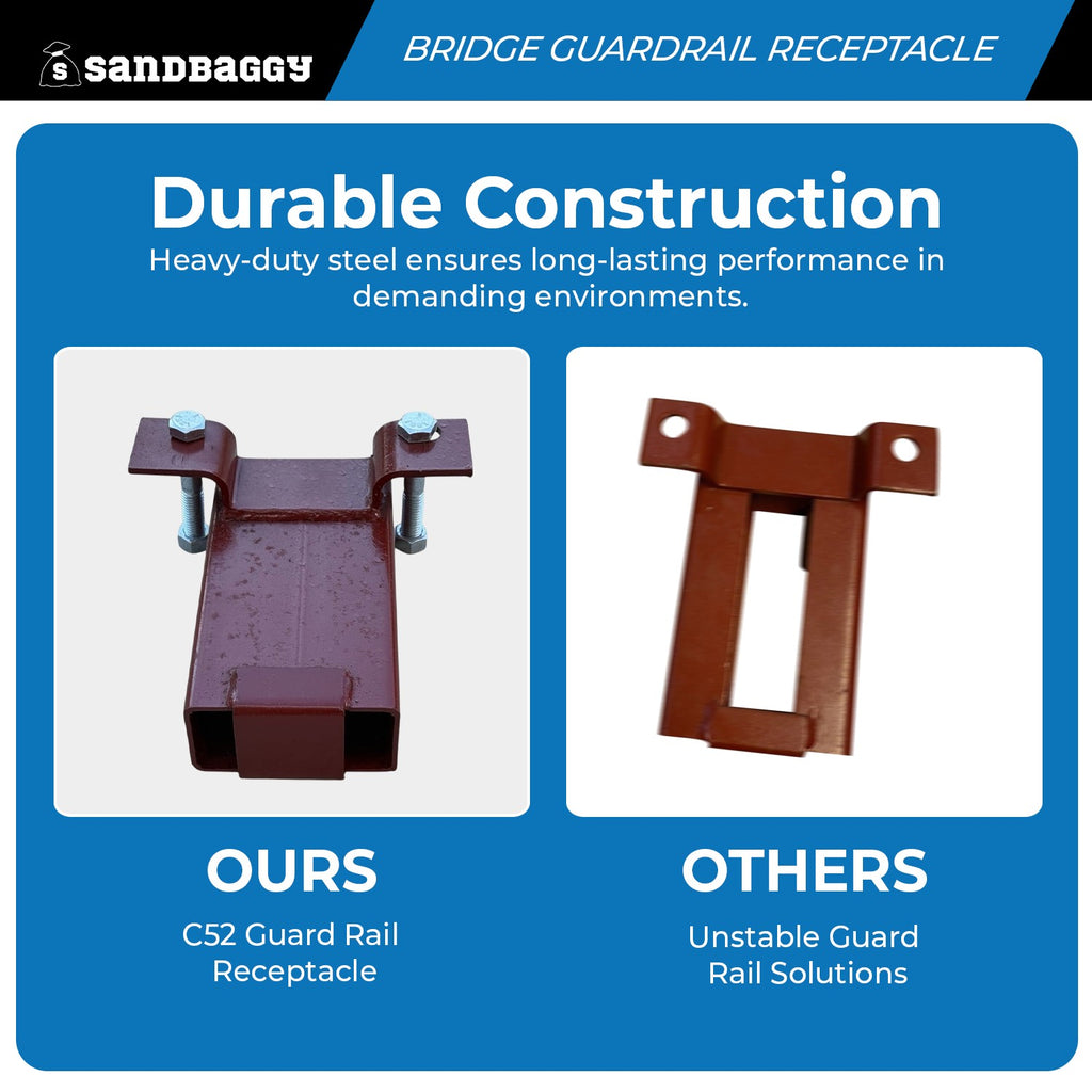 C52 Bridge Overhang Guard Rail Receptacle – Secure Guardrail Mount for Bridge Formwork