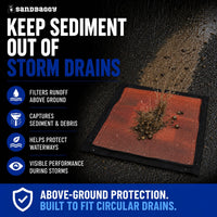 Circular Drain Inlet Protection Filter