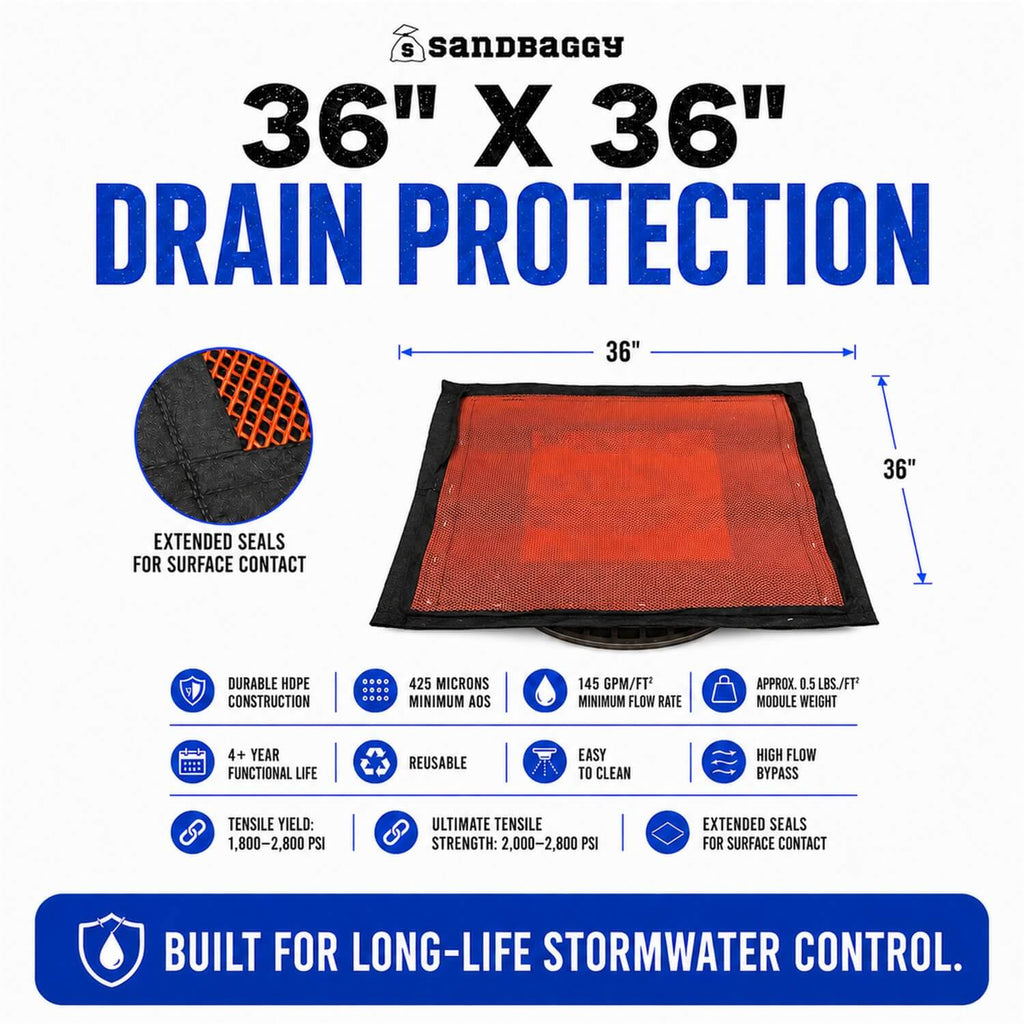 Circular Drain Inlet Protection Filter