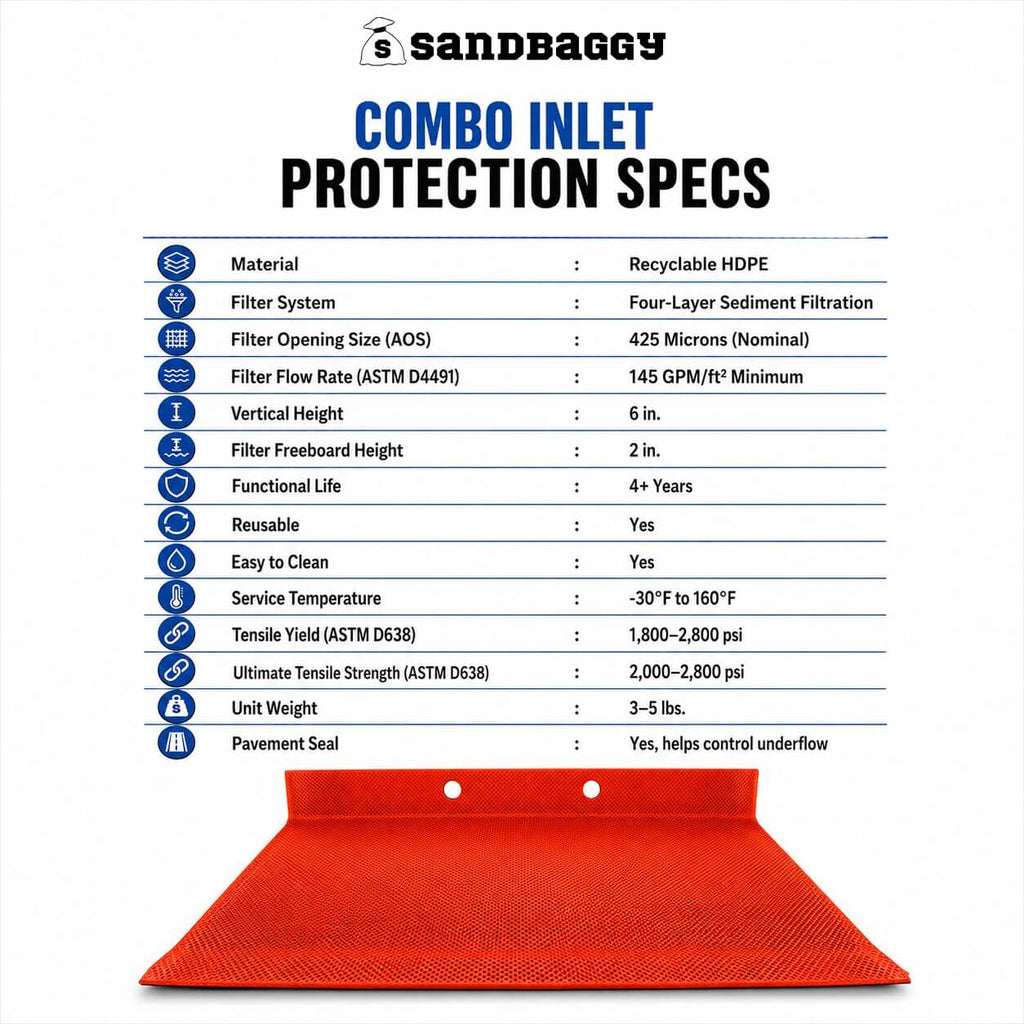Combo Inlet Protection Filter