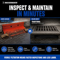 Combo Inlet Protection Filter