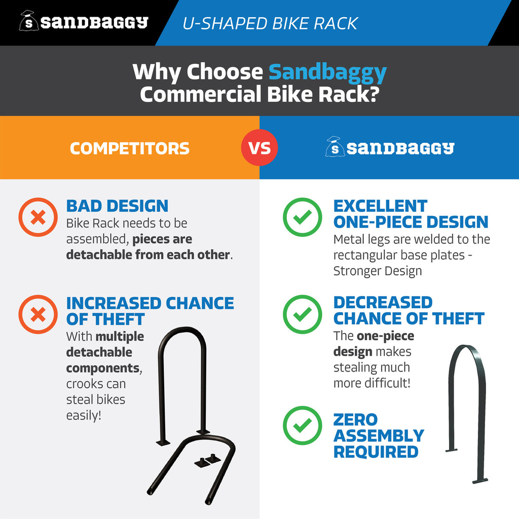 bike racks for business