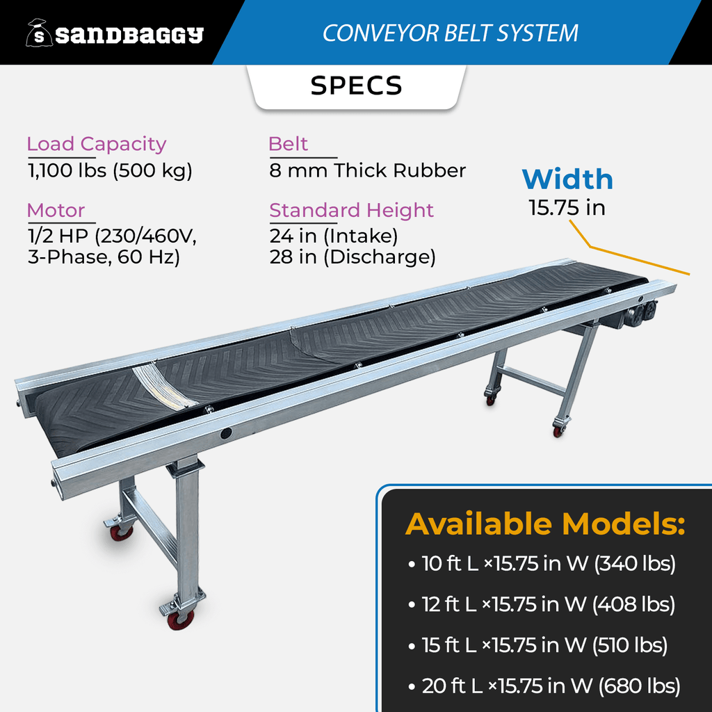 Conveyor Belt System Specs and Options