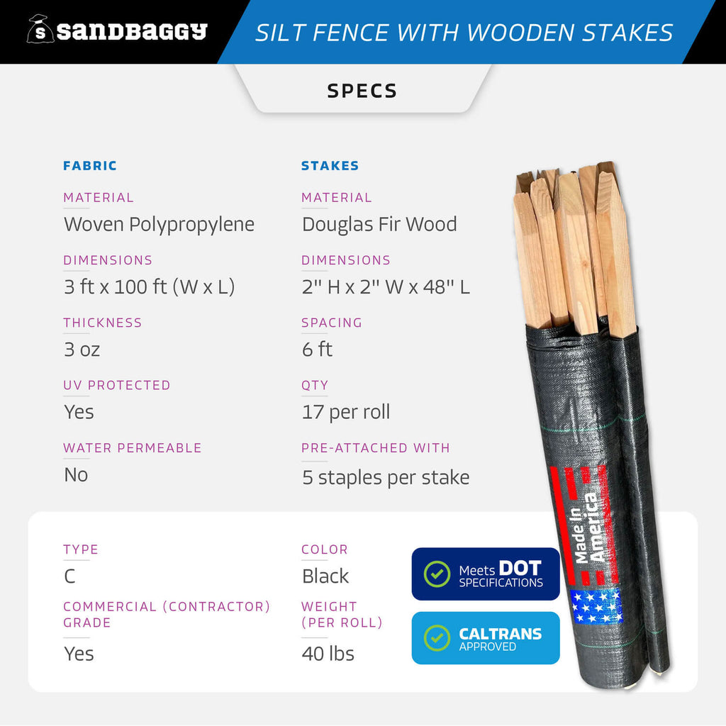 3 ft x 100 ft DOT Black Silt Fence with Wood Stakes (4 ft) - Sediment and Erosion Control - Made in USA