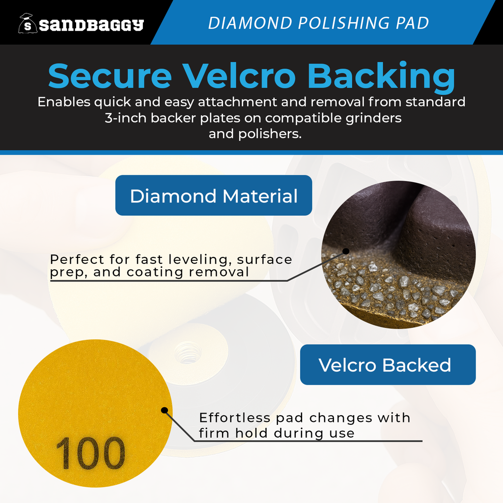 Secure velcro backing on the 100 grit polishing pad